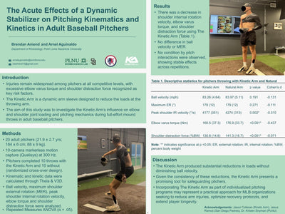 MLB Pitching Biomechanics Research 2025: Kinetic Arm Proven to Reduce Arm Stress