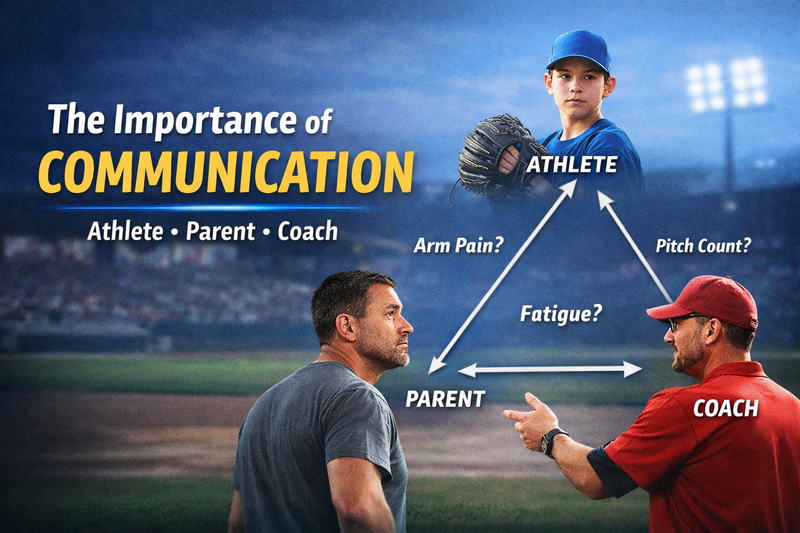 Athlete, parent, coach communication triangle in baseball