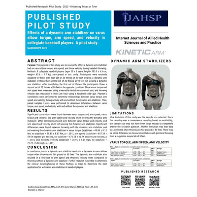 Dynamic Arm Stabilizer Effects on Elbow Torque & Velocity