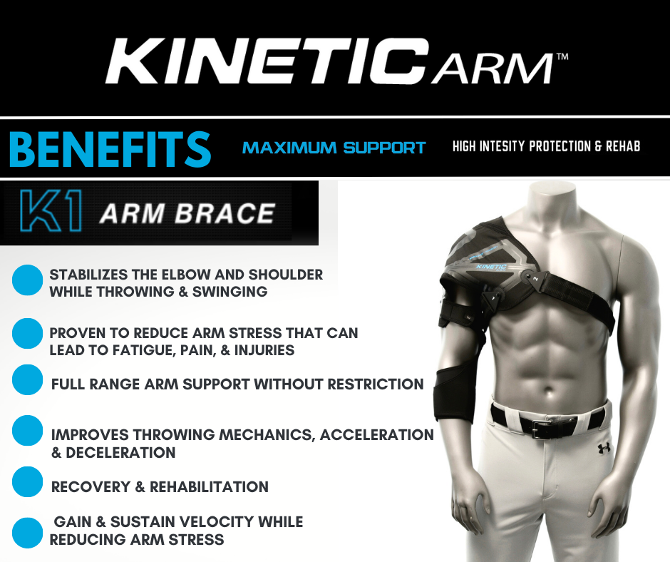 Optimal Support: The Best Arm Brace for Tennis Elbow and Forearm Injuries