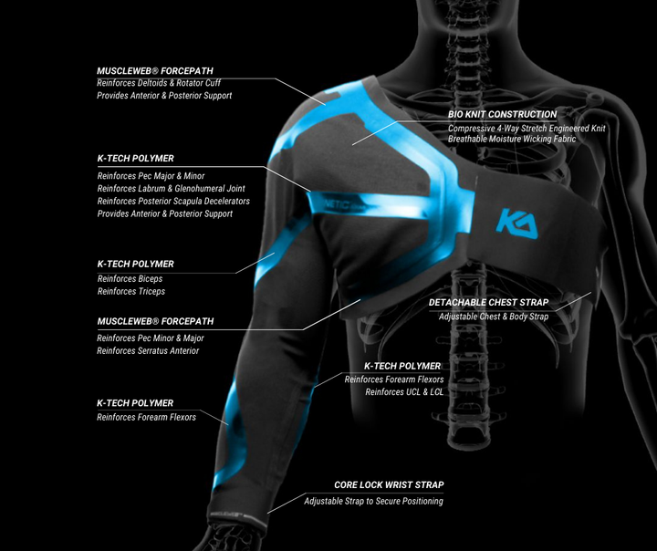K2 Adult Sleeve | Dynamic Shoulder & Elbow Support by Kinetic Arm