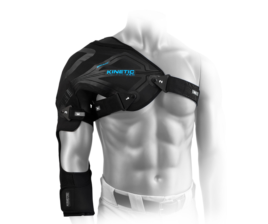 Gently Used Kinetic Arm K2 Sleeves & K1 Braces – The Kinetic Arm